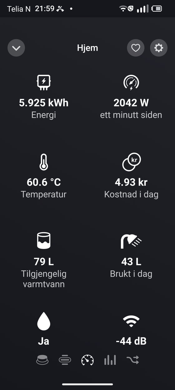 Enhetskortet til SmartVVB i Homey med temperatur, energi, kostnad og varmtvann