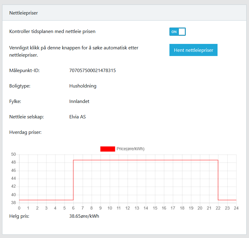 settings grid prices