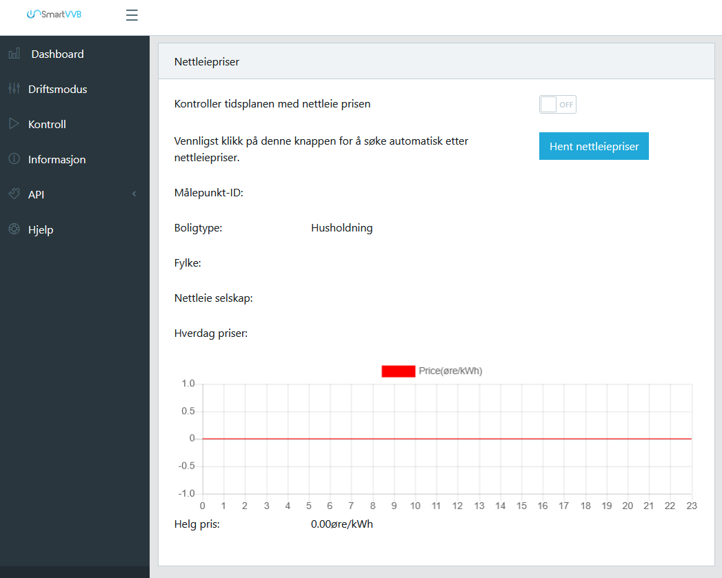 settings grid prices
