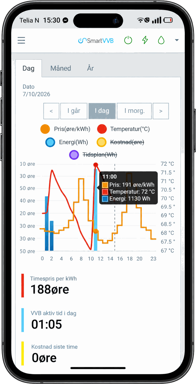 SmartVVB-app for smart varmtvannsbereder